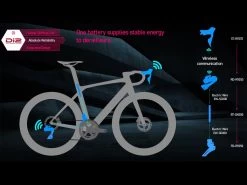 BMC Roadmachine 01 Three Ultegra Di2 Disc 12v Vélo De Course 2022 22 BMC Roadmachine 01 Three Ultegra Di2 Disc 12v Vélo De Course 2022 -Garmin Magasin bmc roadmachine 01 three ultegra di2 disc 12v velo de course 2022 9