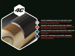 VITTORIA Pneu Corsa Control Graphene 2.0 700x25c -Garmin Magasin vittoria pneu corsa control graphene 20 700x25c 3